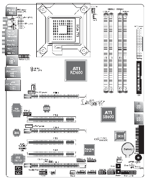 DFI lANParty UT ICFX3200-T2R/G pcb design