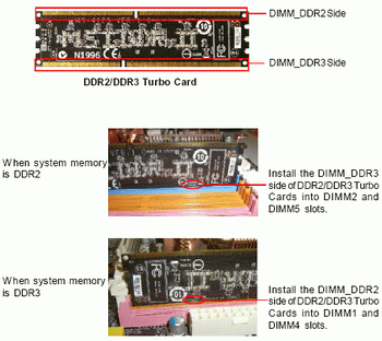 MSI X84C platinum DDR2+ DDR3
