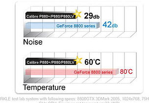 SPARKLE caliber P8800LV with TEC