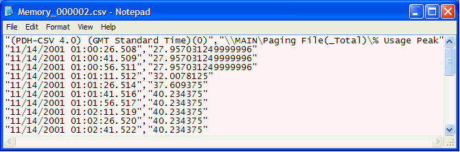  Windows   XP   Memory   Tweak   guide