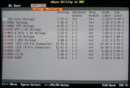 abit AW9D- MAX bios voltage monitoring