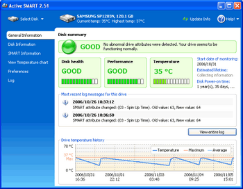 Active SMART v.2.62 Beta