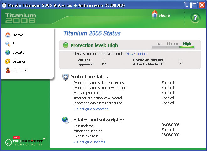 Panda Titanium 2006 Antivirus