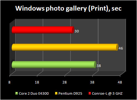 Celeron 440 conroe-L @ 3ghz : windows photo gallery