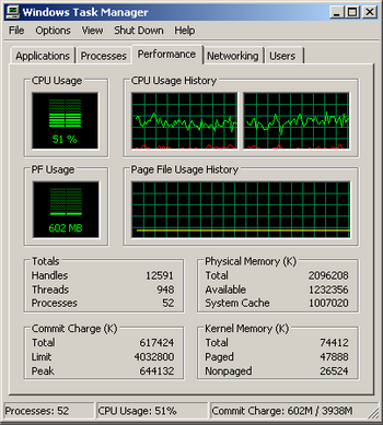 F-Secure Internet Security 2008 cpu usage
