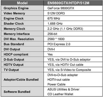 Asus EN9800GTX/HTDP/512M