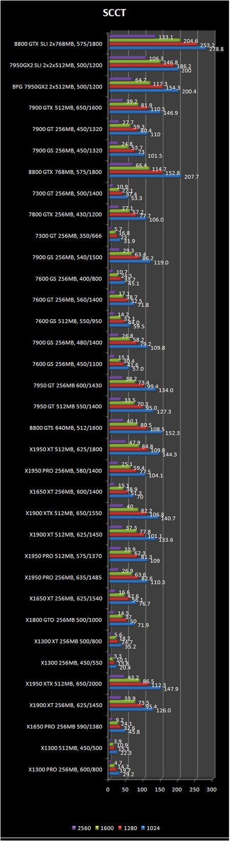 Splinter cell chaos theory