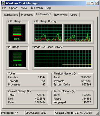 Norton Antivirus 2008 cpu usage