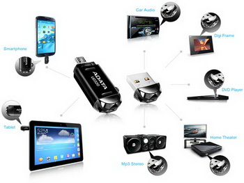 Adata DashDrive Durable UD320