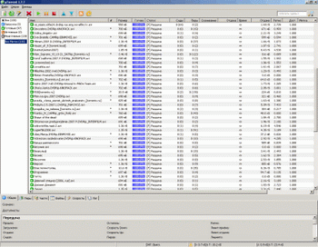 �Torrent v.1.8.2 Final